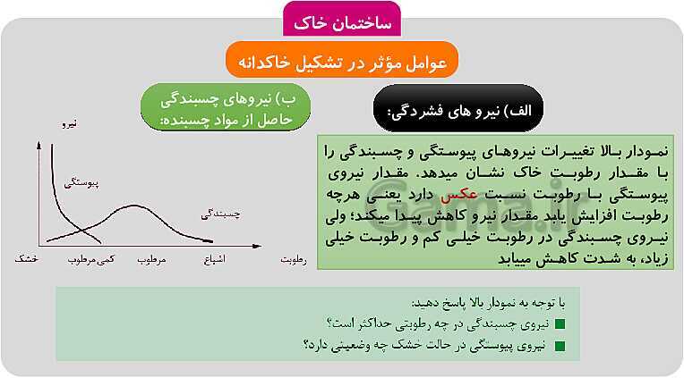 پاورپوینت تدریس پودمان 1: خاک | کتاب آب، خاک و گیاه پایه دهم رشته امور زراعی و باغی- پیش نمایش