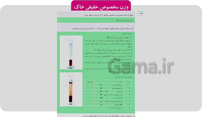 پاورپوینت تدریس پودمان 1: خاک | کتاب آب، خاک و گیاه پایه دهم رشته امور زراعی و باغی- پیش نمایش