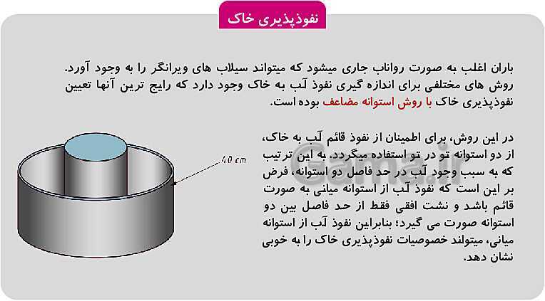 پاورپوینت تدریس پودمان 1: خاک | کتاب آب، خاک و گیاه پایه دهم رشته امور زراعی و باغی- پیش نمایش