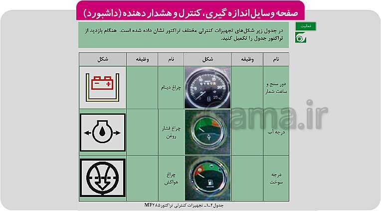 پاورپوینت تدریس پودمان 1: رانندگی تراکتور | کتاب عملیات خاک‌ورزی پایه دهم رشته امور زراعی و باغی- پیش نمایش