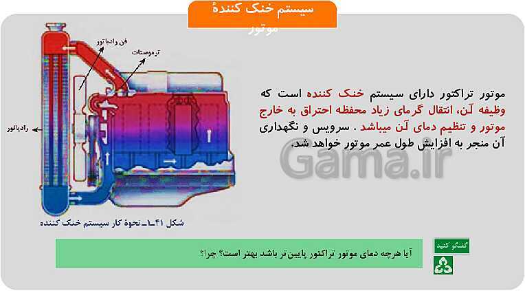 پاورپوینت تدریس پودمان 1: رانندگی تراکتور | کتاب عملیات خاک‌ورزی پایه دهم رشته امور زراعی و باغی- پیش نمایش