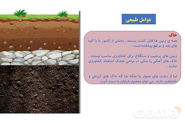 پاورپوینت فصل سوم: کشاورزی در ایران | درس مطالعات ششم- پیش نمایش