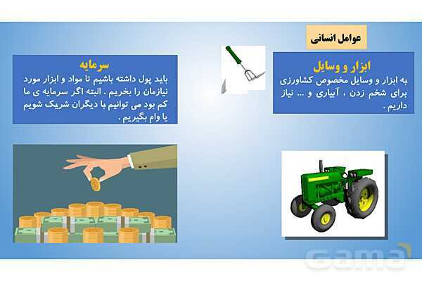 پاورپوینت فصل سوم: کشاورزی در ایران | درس مطالعات ششم- پیش نمایش