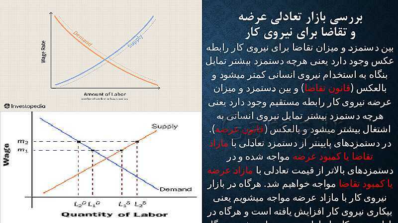 پاورپوینت آموزش درس 8: رکود، بیکاری و فقر | کتاب اقتصاد دهم- پیش نمایش