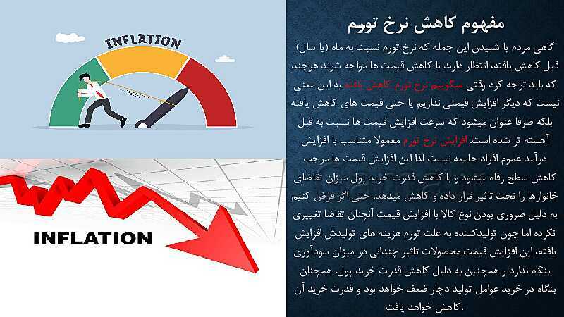 پاورپوینت آموزش درس 9: تورم و کاهش قدرت خرید | کتاب اقتصاد دهم- پیش نمایش