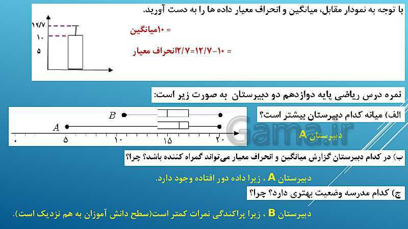 پاورپوینت تدریس درس 3: چرخه آمار در حل مسائل | فصل اول ریاضی و آمار 3- پیش نمایش