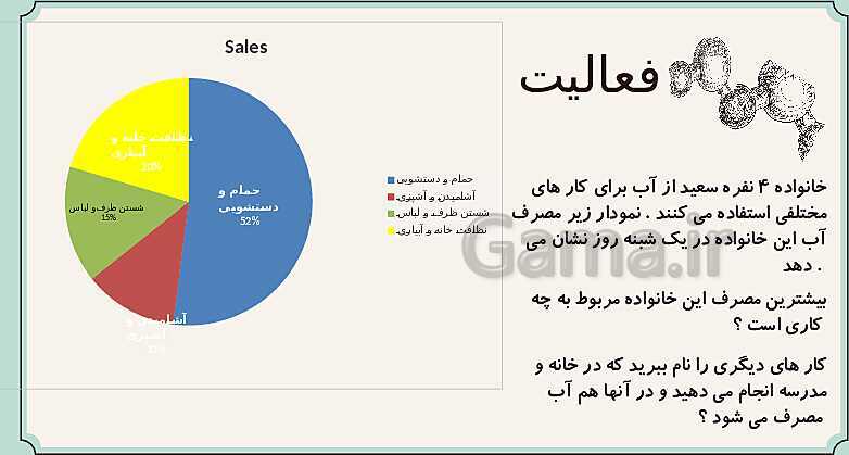 پاورپوینت کمک آموزشی علوم تجربی سوم دبستان | درس 5: آب ماده‌ی با ارزش- پیش نمایش