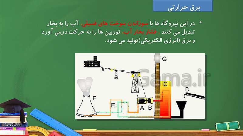 پاورپوینت فصل چهارم: ایران و منابع انرژی | درس مطالعات ششم- پیش نمایش