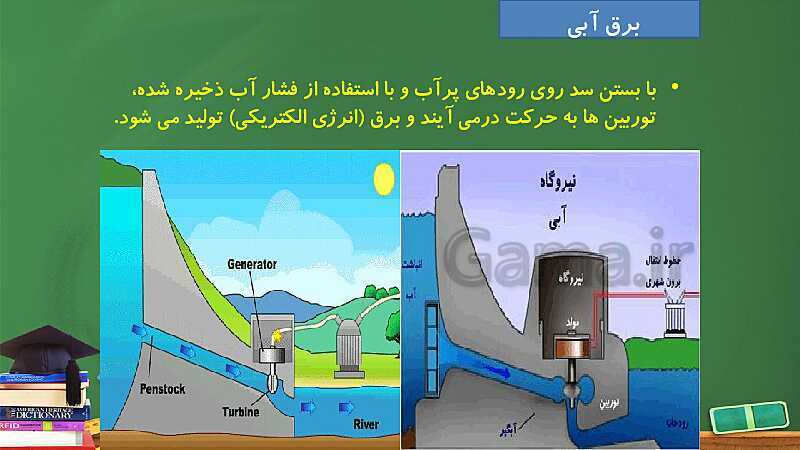 پاورپوینت فصل چهارم: ایران و منابع انرژی | درس مطالعات ششم- پیش نمایش