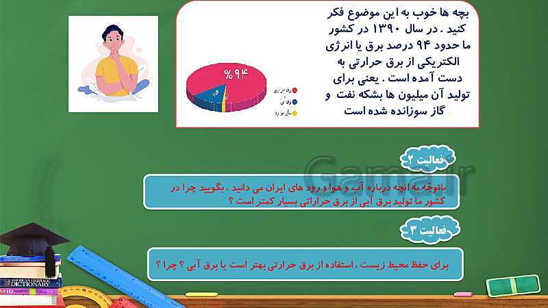 پاورپوینت فصل چهارم: ایران و منابع انرژی | درس مطالعات ششم- پیش نمایش