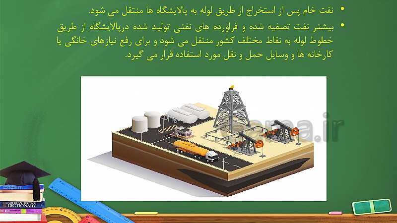 پاورپوینت فصل چهارم: ایران و منابع انرژی | درس مطالعات ششم- پیش نمایش