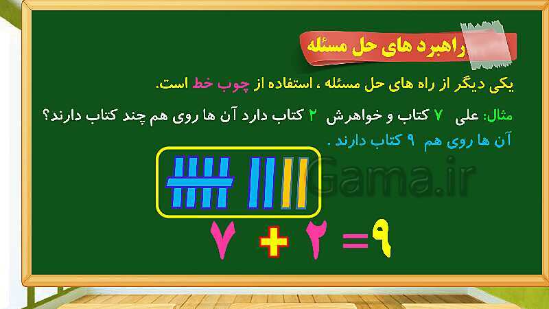 پاورپوینت آموزش فصل اول ریاضی دوم ابتدایی: عدد و رقم- پیش نمایش