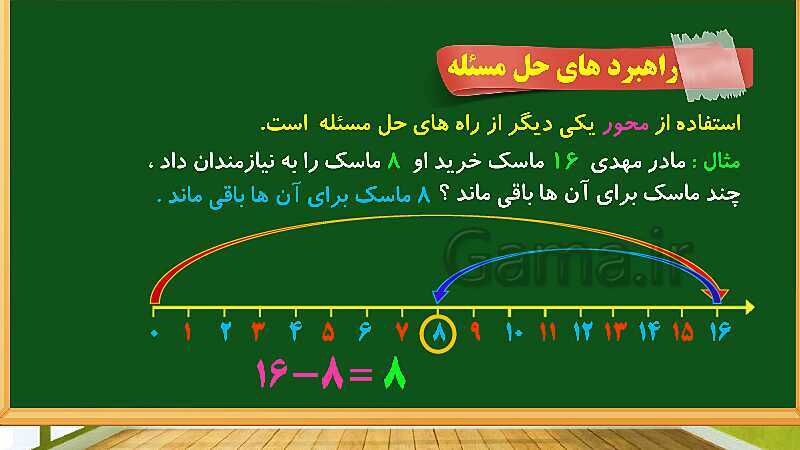 پاورپوینت آموزش فصل اول ریاضی دوم ابتدایی: عدد و رقم- پیش نمایش