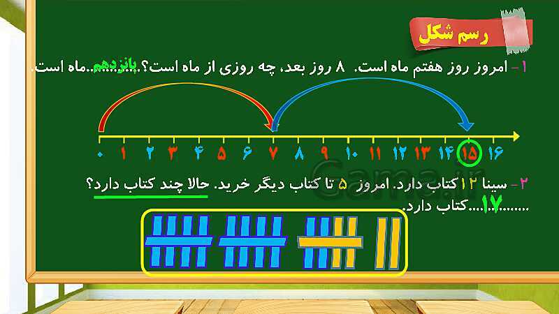 پاورپوینت آموزش فصل اول ریاضی دوم ابتدایی: عدد و رقم- پیش نمایش