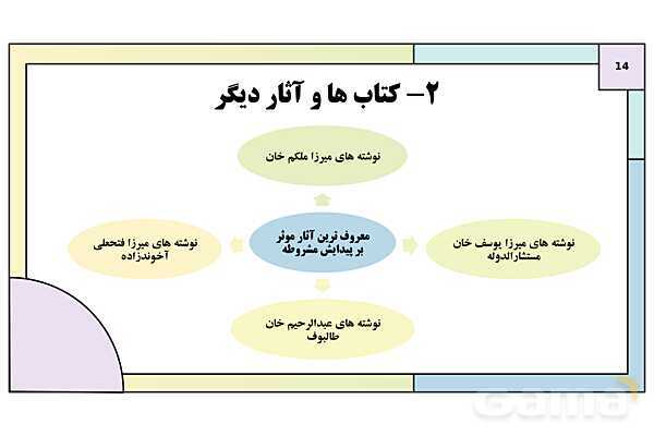 پاورپوینت تدریس درس 5: نهضت مشروطه ایران | کتاب درسی تاریخ دوازدهم انسانی- پیش نمایش