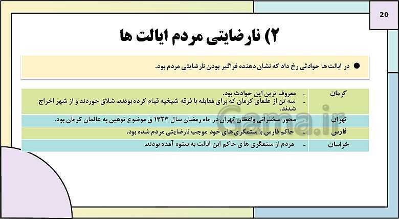 پاورپوینت تدریس درس 5: نهضت مشروطه ایران | کتاب درسی تاریخ دوازدهم انسانی- پیش نمایش