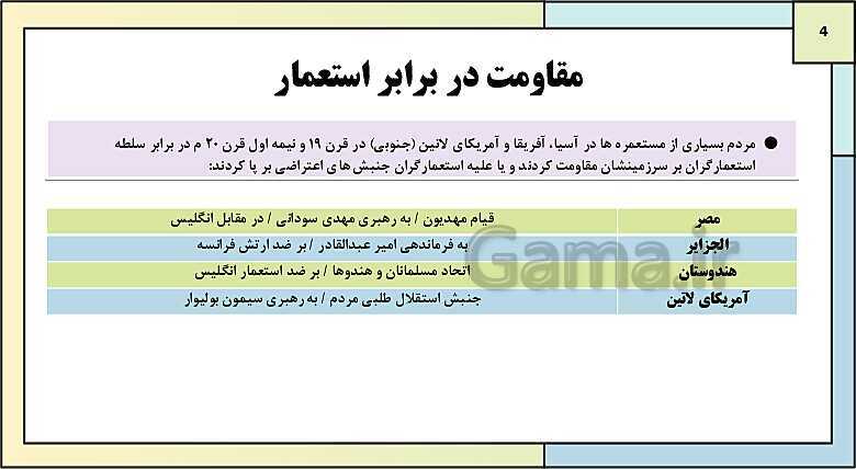 پاورپوینت تدریس درس 6: جنگ جهانی اول و ایران | کتاب درسی تاریخ دوازدهم انسانی- پیش نمایش