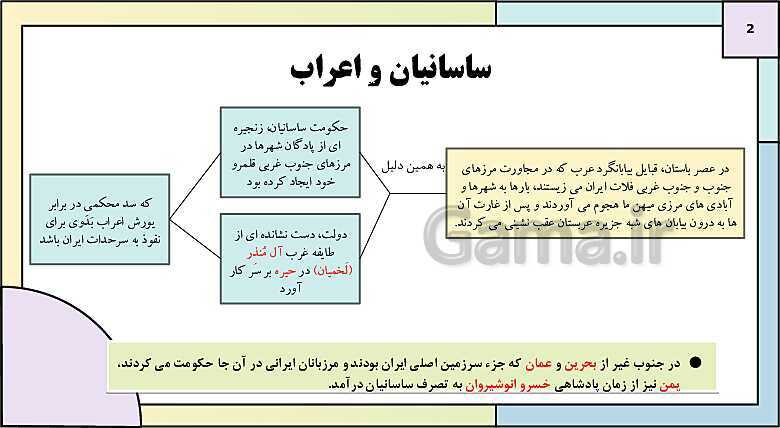 پاورپوینت تدریس درس 8: اسلام در ایران؛ زمینه های ظهور تمدن ایرانی - اسلامی | کتاب درسی تاریخ یازدهم انسانی- پیش نمایش