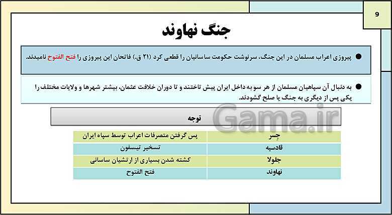 پاورپوینت تدریس درس 8: اسلام در ایران؛ زمینه های ظهور تمدن ایرانی - اسلامی | کتاب درسی تاریخ یازدهم انسانی- پیش نمایش