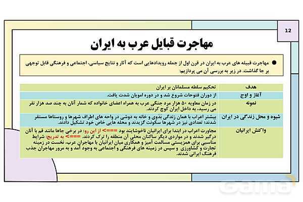 پاورپوینت تدریس درس 8: اسلام در ایران؛ زمینه های ظهور تمدن ایرانی - اسلامی | کتاب درسی تاریخ یازدهم انسانی- پیش نمایش