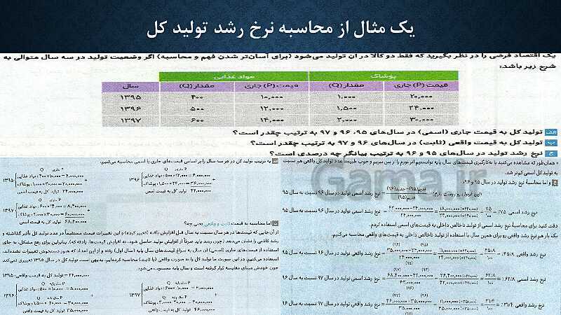 پاورپوینت آموزش درس 11: رشد و پیشرفت اقتصادی | کتاب اقتصاد دهم- پیش نمایش