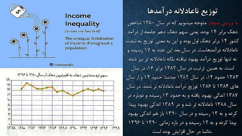 پاورپوینت آموزش درس 11: رشد و پیشرفت اقتصادی | کتاب اقتصاد دهم- پیش نمایش