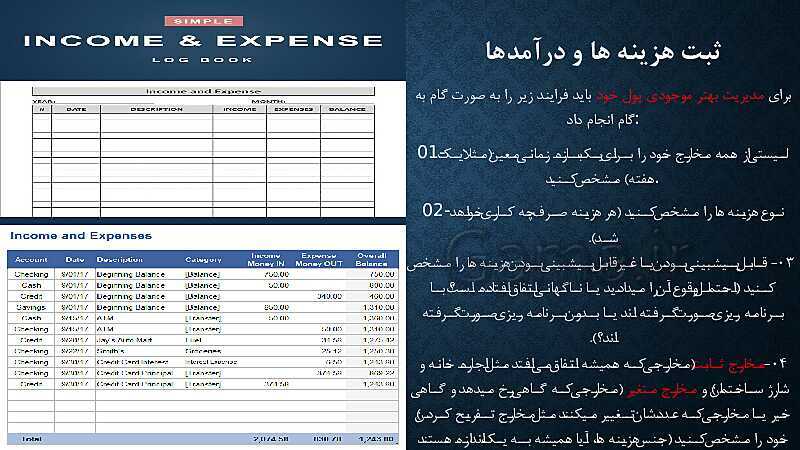 پاورپوینت آموزش درس 12: بودجه بندی | کتاب اقتصاد دهم- پیش نمایش