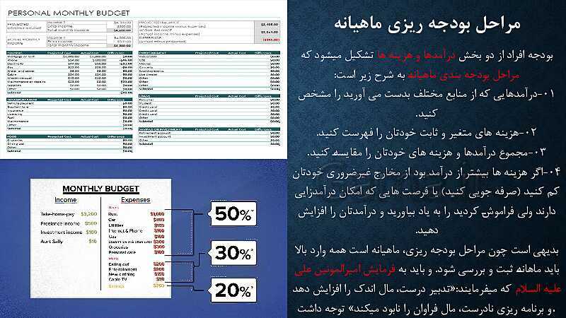 پاورپوینت آموزش درس 12: بودجه بندی | کتاب اقتصاد دهم- پیش نمایش