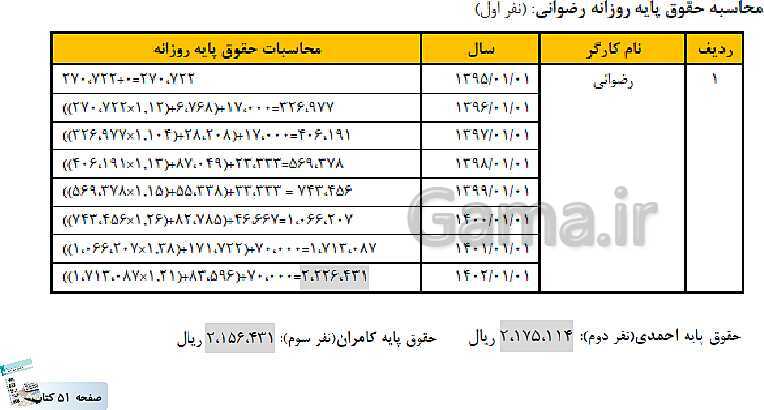 پاورپوینت کتاب محور پودمان 2: محاسبه حقوق و دستمزد | حسابداری حقوق و دستمزد یازدهم- پیش نمایش