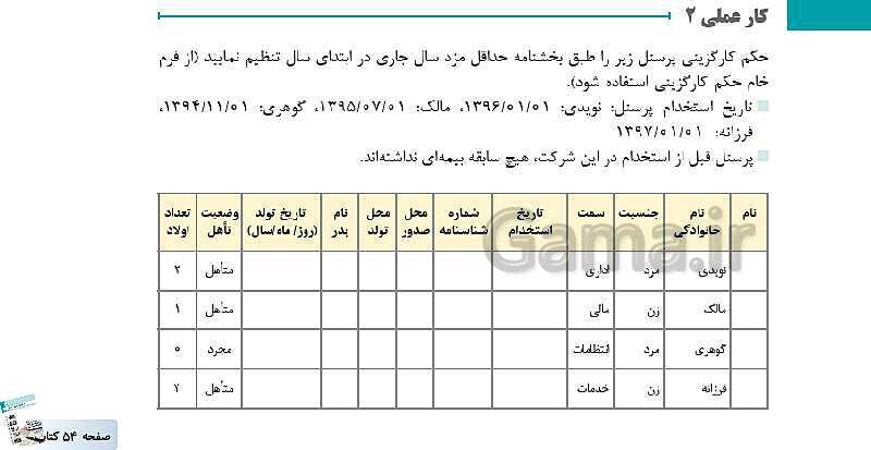 پاورپوینت کتاب محور پودمان 2: محاسبه حقوق و دستمزد | حسابداری حقوق و دستمزد یازدهم- پیش نمایش