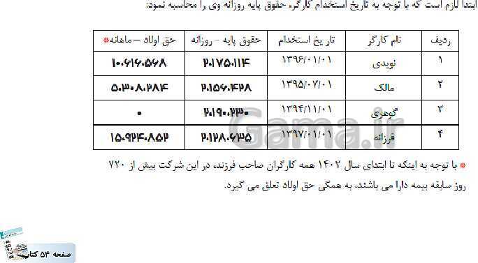 پاورپوینت کتاب محور پودمان 2: محاسبه حقوق و دستمزد | حسابداری حقوق و دستمزد یازدهم- پیش نمایش