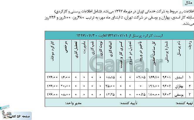 پاورپوینت کتاب محور پودمان 2: محاسبه حقوق و دستمزد | حسابداری حقوق و دستمزد یازدهم- پیش نمایش