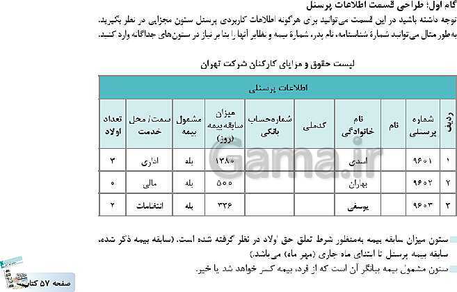 پاورپوینت کتاب محور پودمان 2: محاسبه حقوق و دستمزد | حسابداری حقوق و دستمزد یازدهم- پیش نمایش