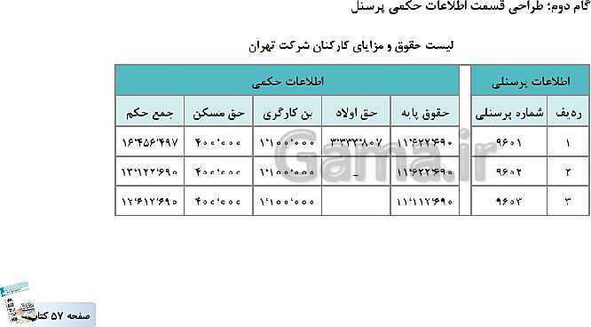 پاورپوینت کتاب محور پودمان 2: محاسبه حقوق و دستمزد | حسابداری حقوق و دستمزد یازدهم- پیش نمایش