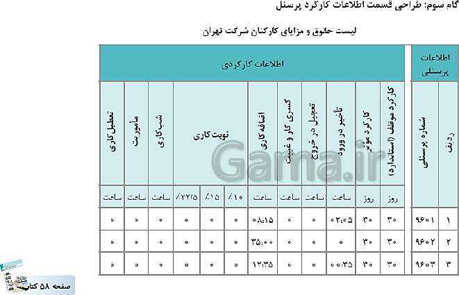 پاورپوینت کتاب محور پودمان 2: محاسبه حقوق و دستمزد | حسابداری حقوق و دستمزد یازدهم- پیش نمایش