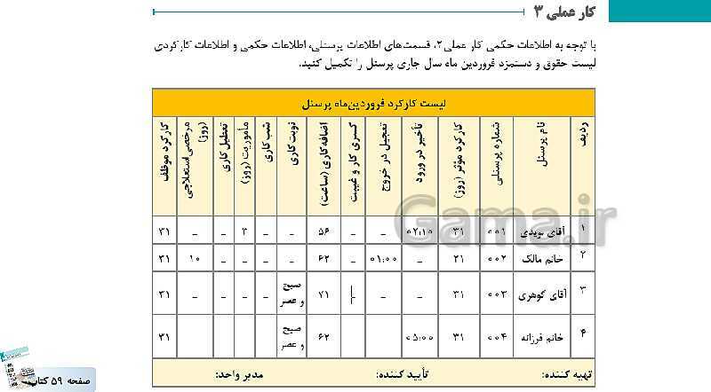 پاورپوینت کتاب محور پودمان 2: محاسبه حقوق و دستمزد | حسابداری حقوق و دستمزد یازدهم- پیش نمایش