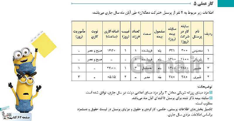 پاورپوینت کتاب محور پودمان 2: محاسبه حقوق و دستمزد | حسابداری حقوق و دستمزد یازدهم- پیش نمایش