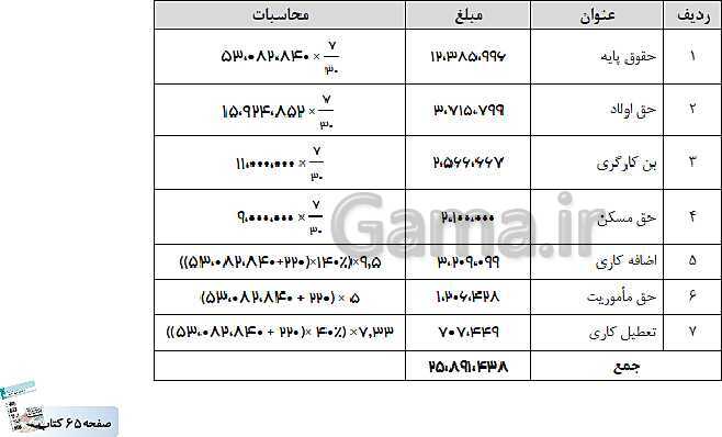 پاورپوینت کتاب محور پودمان 2: محاسبه حقوق و دستمزد | حسابداری حقوق و دستمزد یازدهم- پیش نمایش