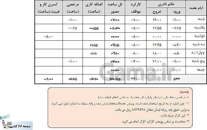 پاورپوینت کتاب محور پودمان 2: محاسبه حقوق و دستمزد | حسابداری حقوق و دستمزد یازدهم- پیش نمایش