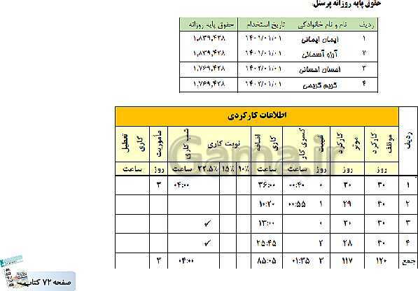 پاورپوینت کتاب محور پودمان 2: محاسبه حقوق و دستمزد | حسابداری حقوق و دستمزد یازدهم- پیش نمایش