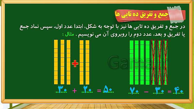 پاورپوینت آموزش فصل دوم ریاضی دوم ابتدایی: جمع و تفریق اعداد دو رقمی - پیش نمایش