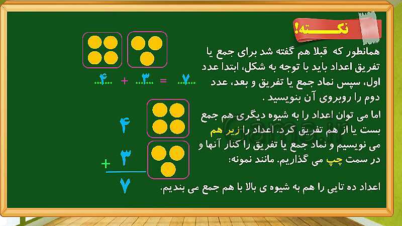 پاورپوینت آموزش فصل دوم ریاضی دوم ابتدایی: جمع و تفریق اعداد دو رقمی - پیش نمایش