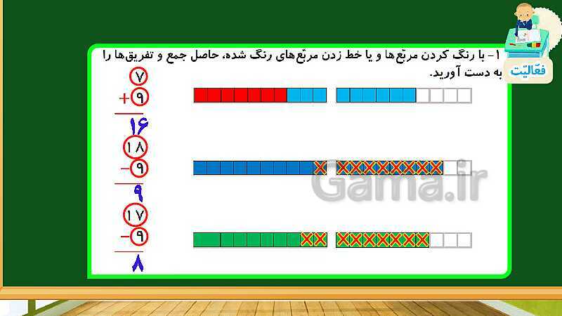 پاورپوینت آموزش فصل دوم ریاضی دوم ابتدایی: جمع و تفریق اعداد دو رقمی - پیش نمایش