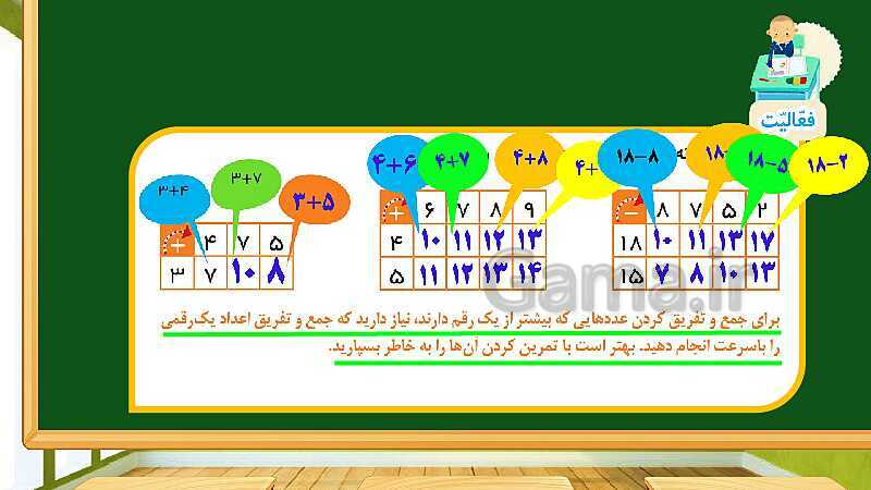 پاورپوینت آموزش فصل دوم ریاضی دوم ابتدایی: جمع و تفریق اعداد دو رقمی - پیش نمایش