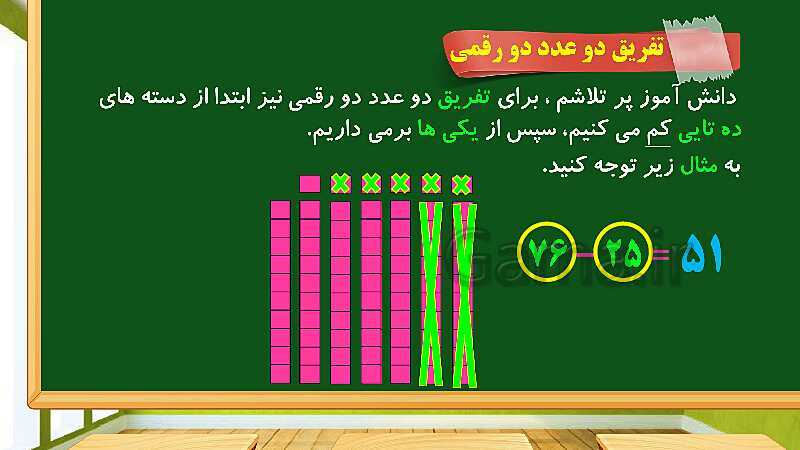 پاورپوینت آموزش فصل دوم ریاضی دوم ابتدایی: جمع و تفریق اعداد دو رقمی - پیش نمایش