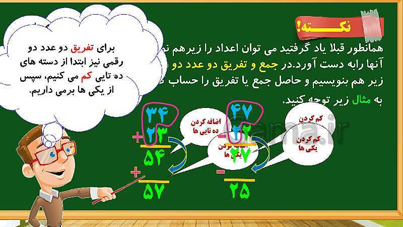 پاورپوینت آموزش فصل دوم ریاضی دوم ابتدایی: جمع و تفریق اعداد دو رقمی - پیش نمایش