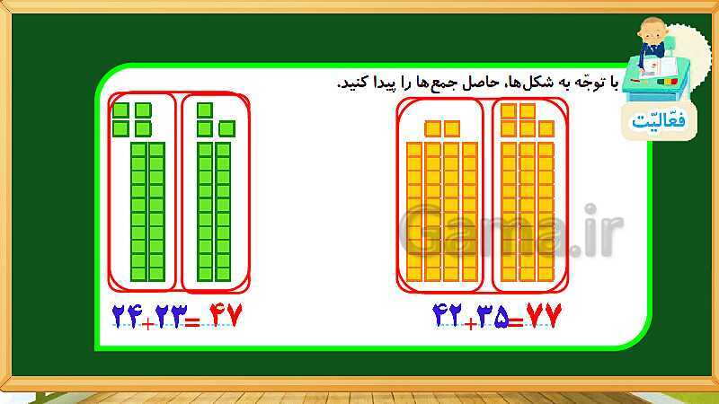 پاورپوینت آموزش فصل دوم ریاضی دوم ابتدایی: جمع و تفریق اعداد دو رقمی - پیش نمایش