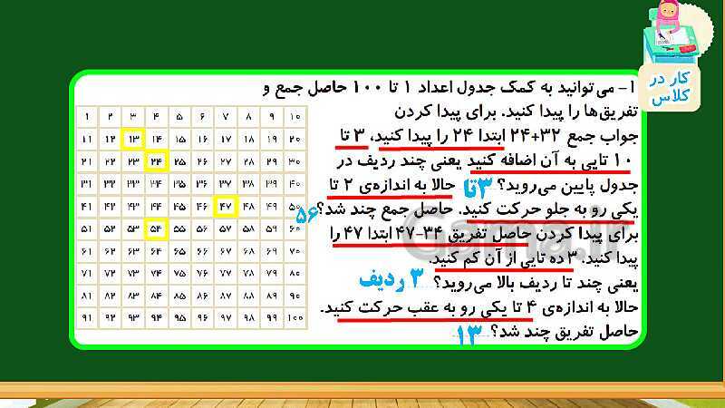 پاورپوینت آموزش فصل دوم ریاضی دوم ابتدایی: جمع و تفریق اعداد دو رقمی - پیش نمایش