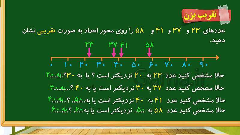 پاورپوینت آموزش فصل دوم ریاضی دوم ابتدایی: جمع و تفریق اعداد دو رقمی - پیش نمایش