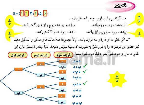 پاورپوینت حل فعالیت، کار در کلاس و تمرین‌های فصل اول ریاضی نهم: مجموعه ها- پیش نمایش